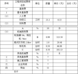 依據(jù)《水利水電工程標(biāo)準(zhǔn)施工招標(biāo)文件》（2009年版）編制工程檔案的要點(diǎn)與實(shí)踐